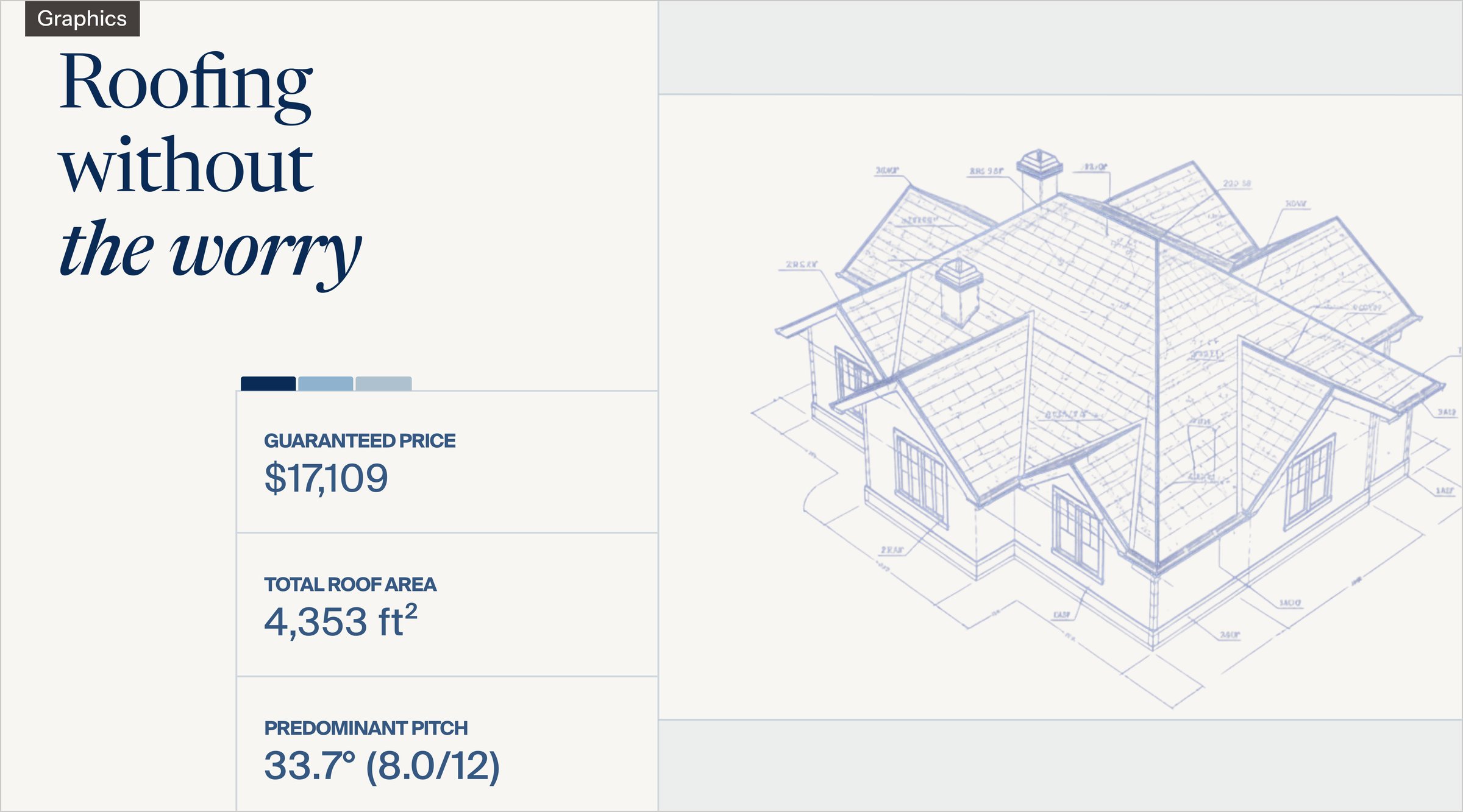 Graphics: Roofing without the worry, with a guaranteed price beside an isometric roof blueprint